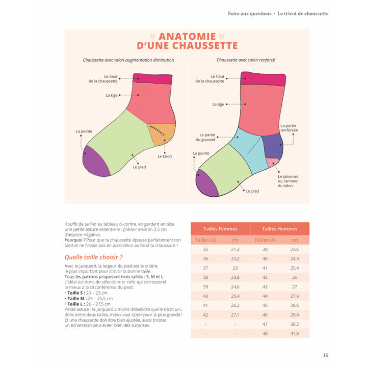 PRÉCOMMANDE : Le guide des chaussettes autour du monde - Lysandre Hourdin & Éditions de Saxe