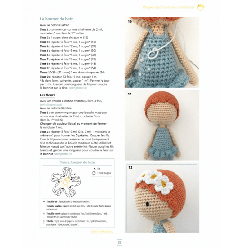 poupées_lulu_eyrolles2