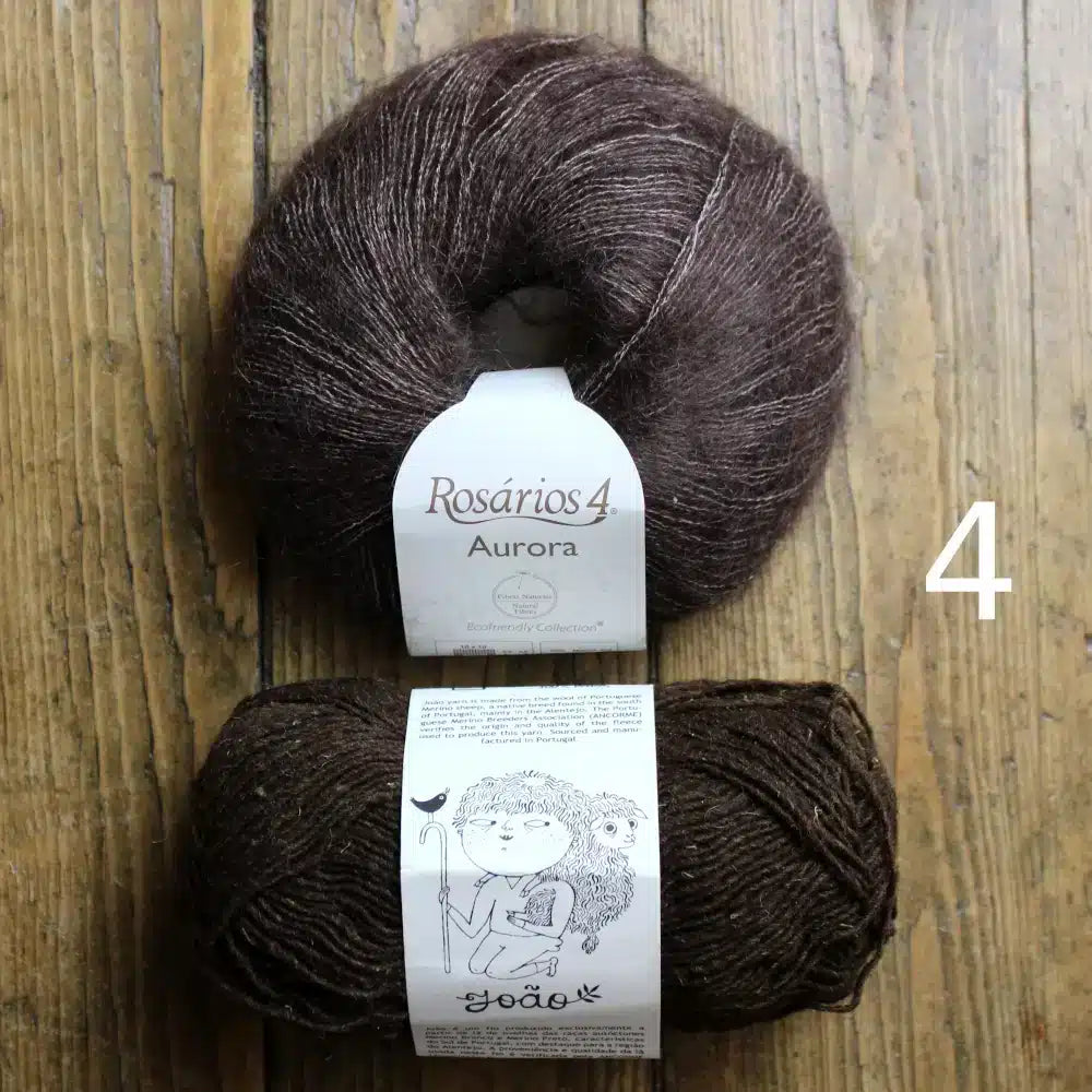 Kit Burgos en João et Aurora - Rosa Pomar