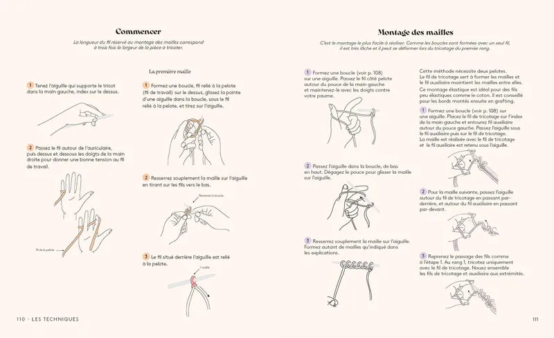 J'apprends à tricoter en 16 projets - Stéphanie Lanni