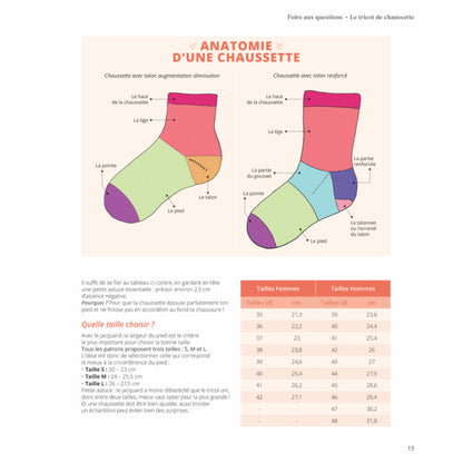 PRÉCOMMANDE : Le guide des chaussettes autour du monde - Lysandre Hourdin & Éditions de Saxe